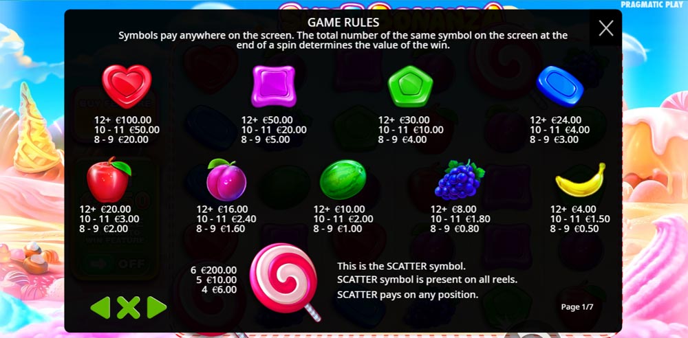 Детальна таблиця символів ігрового автомату Sweet Bonanza, показує різні фрукти та солодощі з відповідними коефіцієнтами виплат за кожний знак.