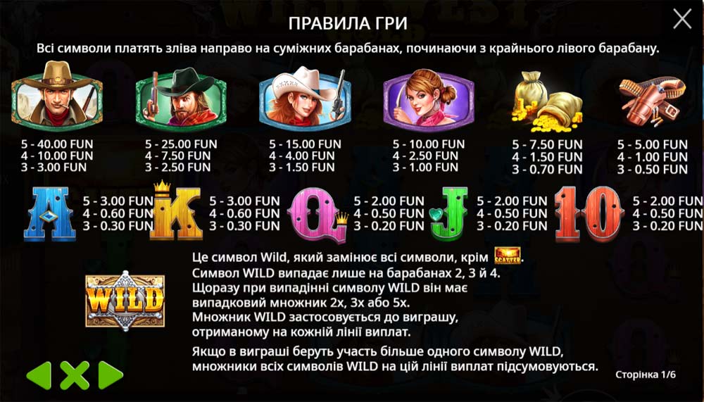 Таблиця символів для слота Wild West Gold, що включає зображення шерифських зірок, золотих монет та ковбойських аксесуарів з описом їх виплат